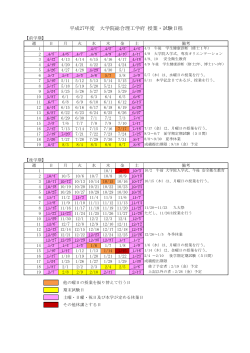 PDFを取得 - 九州大学大学院総合理工学府