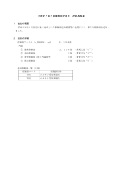 平成28年3月修飾語マスター改定の概要