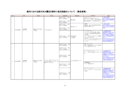 県内における東日本大震災5周年に係る取組みについて （県