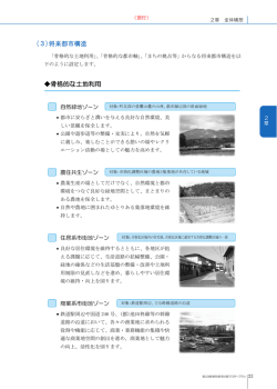 13 中部方針図(P71／松本印刷) [修正縮小版02]