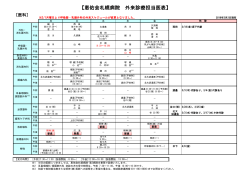 医科外来 - 恵佑会札幌病院