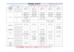尾西記念病院診療担当表（3/1～）(PDF : 57.49 KB)