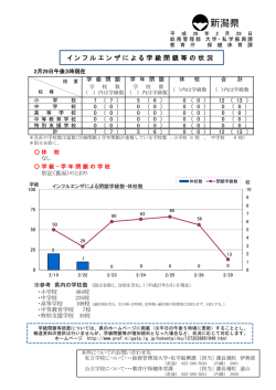 （午後3時現在）（PDF形式 98 キロバイト）