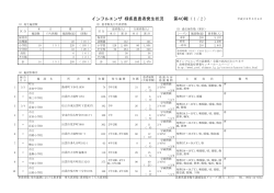 インフルエンザ様疾患（第40報） - www3.pref.shimane.jp_島根県
