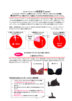 リリース詳細