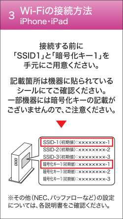 3.Wi-Fiの接続方法 （PDF形式：389KB）