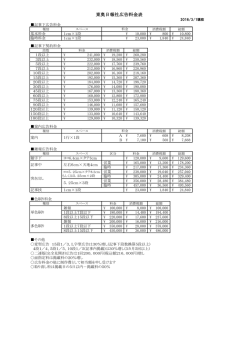 東奥日報社広告料金表