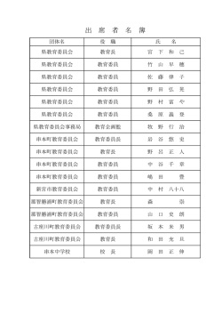 出席者名簿