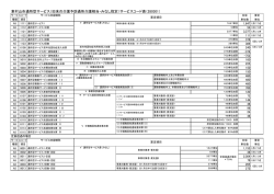 サービスコード表（2803