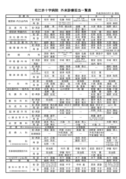 松江赤十字病院 外来診療担当一覧表