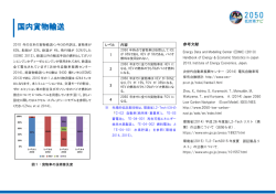 貨物輸送 - 2050 低炭素ナビ