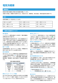 電気冷蔵庫 - 省エネ型製品情報サイト