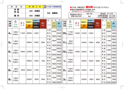 中 島 芋 生 垂 井