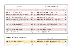 muenseki-201510作業中(160209)