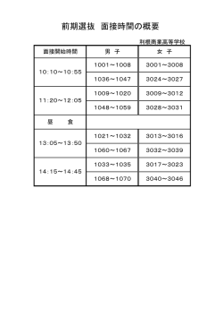 前期選抜 面接時間の概要