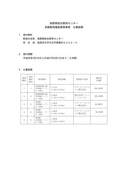 長野県総合教育センター 自動販売機設置事業者 公募結果