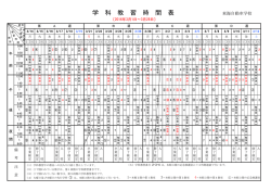 学 科 教 習 時 間 表