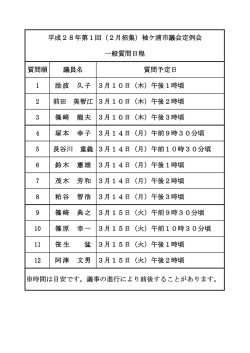 質問順 議員名 質問予定日 1 励波 久子 3月10日（木）午後1時頃 2 前田