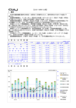 通信機器受注・出荷 概況