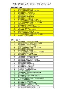 上位100位のランキングはこちら