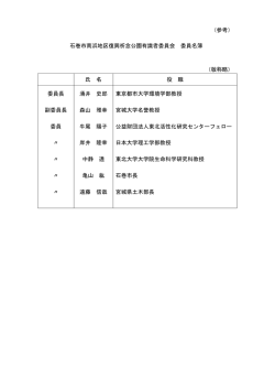 参考 石巻市南浜地区復興祈念公園 識者委員会 委員名簿 敬称略 氏 名
