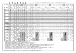 学 科 教 習 予 定 表