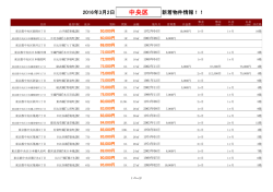 中央区新着物件リスト