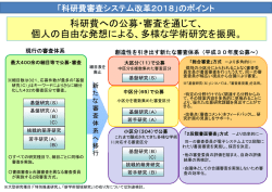 「科研費審査システム改革2018」のポイント （PDF:90KB）
