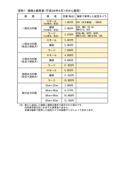 資料1 規格と価格表（平成28年4月1日から適用）