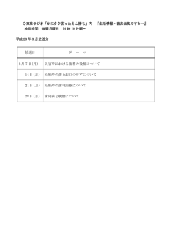 東海ラジオ「かにタク言ったもん勝ち」内 『生活情報～歯お元気ですか
