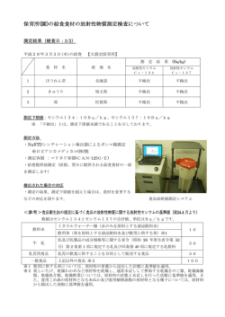 平成28年3月3日の給食（PDF：73KB）