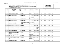 様式1号3 1/6