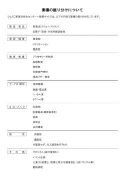 業種の振り分けについて - 公益財団法人ひょうご産業活性化センター