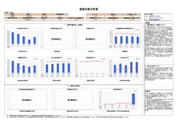 PDF形式 - 宇陀市