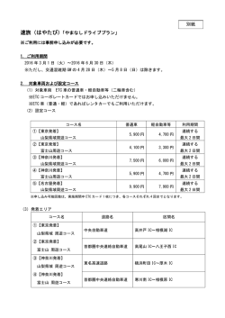 速旅（はやたび）「やまなしドライブプラン」 別紙