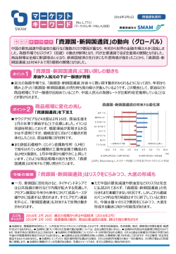 「資源国・新興国通貨」の動向 - 三井住友アセットマネジメント