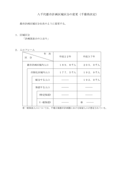 八千代都市計画区域区分の変更（千葉県決定）