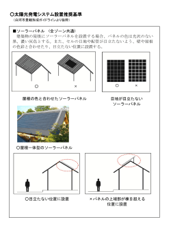 太陽光発電システム設置推奨基準
