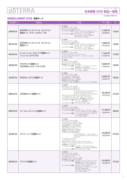 製品一覧表
