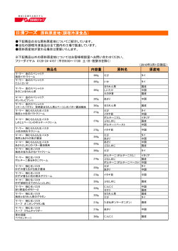 日清フーズ 原料原産地（調理冷凍食品）