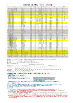 募集期間： 3月4日～ 17日
