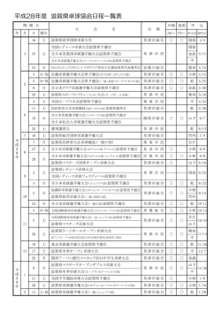 平成28年度行事予定一覧表