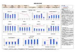 公共下水道事業（PDF形式：92KB）