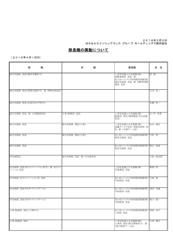 部長職の異動について - MS&ADホールディングス