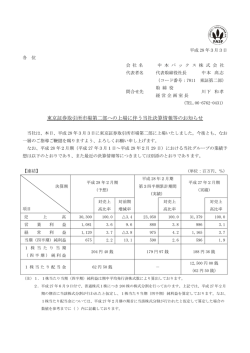 東京証券取引所市場第二部への上場に伴う当社決算情報等のお知らせ