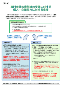 （別 紙）