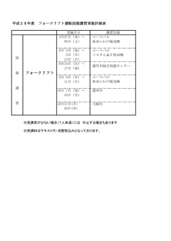 H28年度 フォークリフト運転技能講習実施計画表