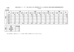 検定切れメーター及び逆止弁の取替並びに止水栓及び接合漏水修繕