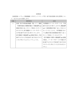 回答書（PDF：44KB）