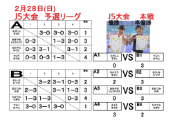 J5大会 予選リーグ